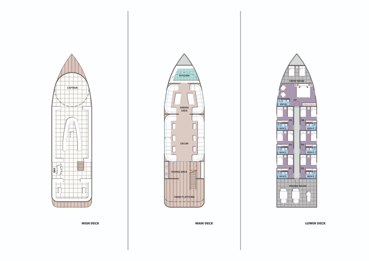 Hurghada: Prywatna wycieczka jachtem z noclegiem na wyspach (3 noce)