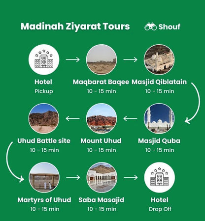 Vom Flughafen Jeddah zum Makkah Hotel: Umrah Taxi, privater Mietwagen oder Transporter mit Fahrer