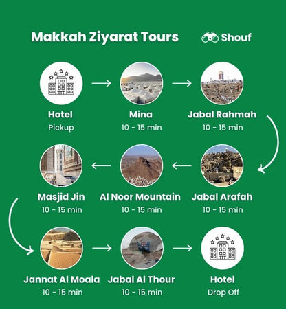 Vom Flughafen Jeddah zum Makkah Hotel: Umrah Taxi, privater Mietwagen oder Transporter mit Fahrer