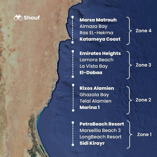 Fra Kairo: Privat bil- eller varebilutleie med sjåfør til Nordkysten