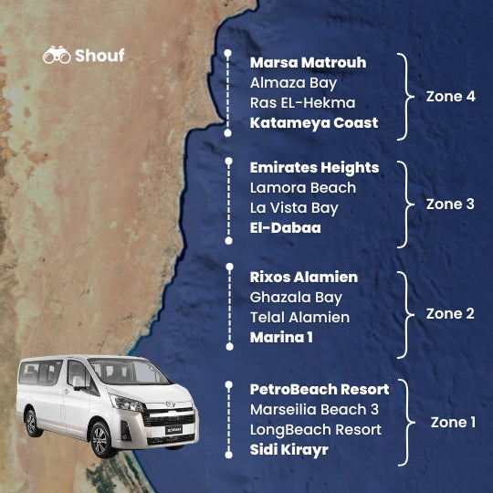 Fra Kairo: Privat bil- eller varebilutleie med sjåfør til Nordkysten