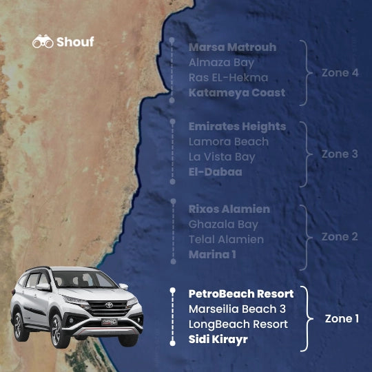 Fra Kairo: Privat bil- eller varebilutleie med sjåfør til Nordkysten