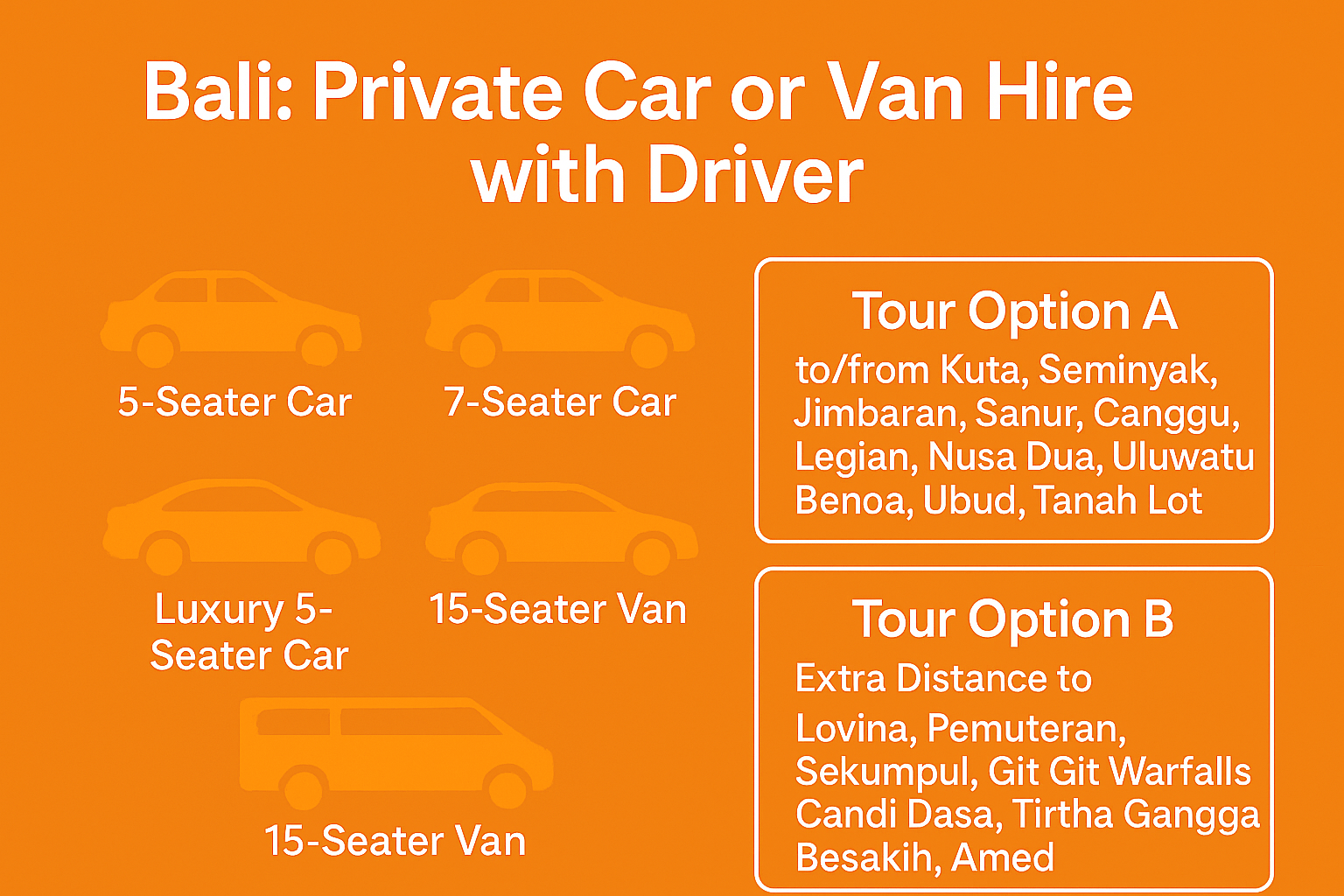 Bali: Private Car or Van Rental with English - Speaking Driver