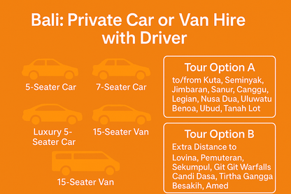 Bali: Private Car or Van Rental with English - Speaking Driver