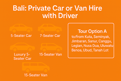 Bali: Private Car or Van Rental with English - Speaking Driver