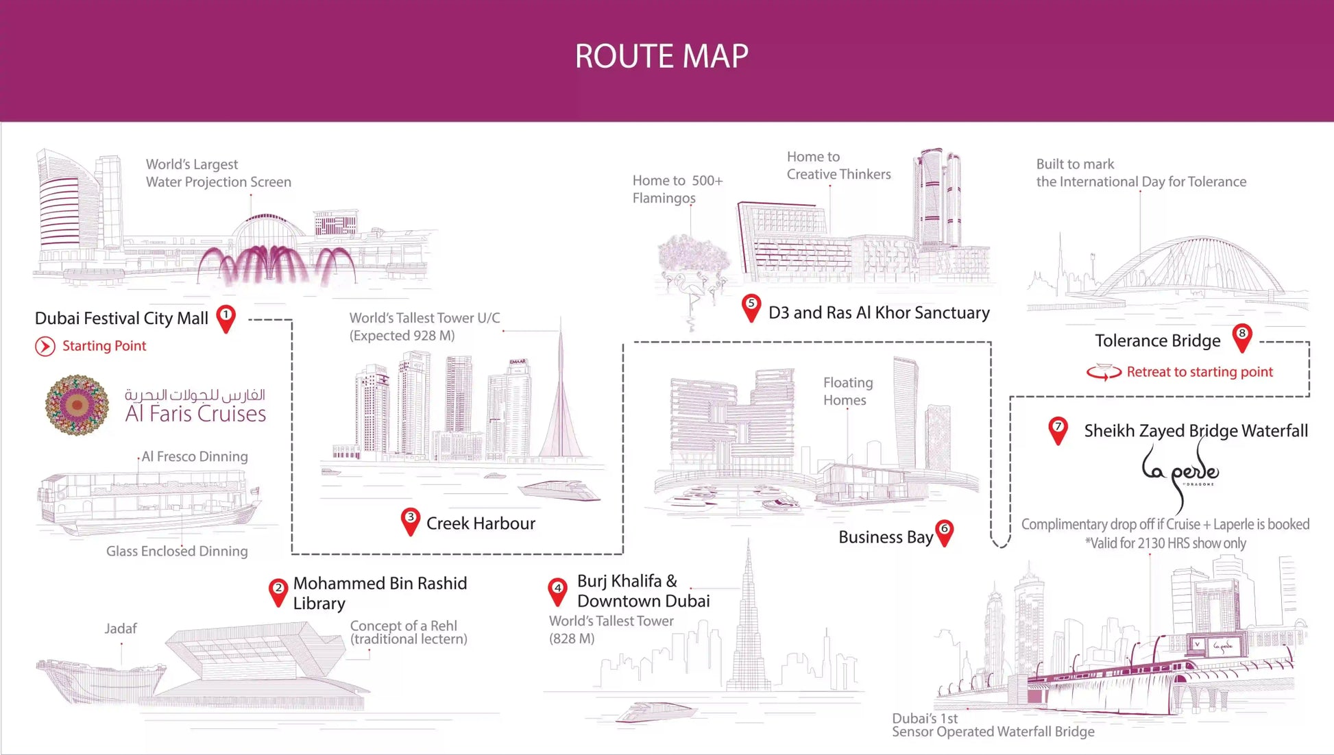From Dubai: Dinner Cruise on Dubai Water Canal and La Perle Show with Silver Pass